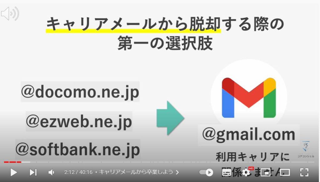 Gmailの使い方：キャリアメールから卒業しよう