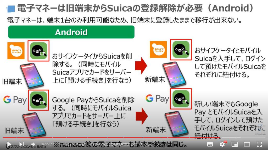 スマホの最重要事項5選：電子マネーは旧端末からSuicaの登録解除が必要（Android）