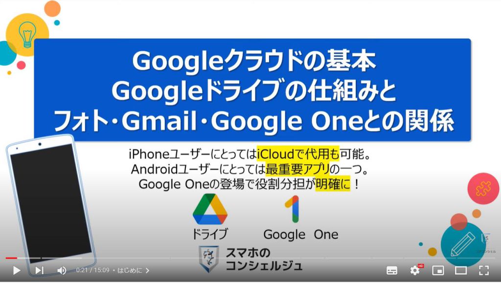 Googleクラウドの基本（Googleドライブ・Google One・Googleフォト・Gmailの相関関係）