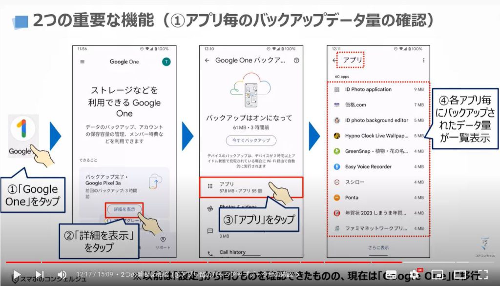 Googleクラウドの基本（Googleドライブ・Google One・Googleフォト・Gmailの相関関係）：2つの重要な機能（①アプリ毎のバックアップデータ量の確認