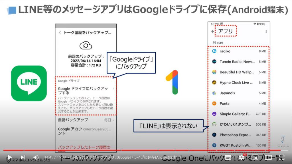 Googleクラウドの基本（Googleドライブ・Google One・Googleフォト・Gmailの相関関係）：LINE等のメッセージアプリはGoogleドライブに保存(Android端末)