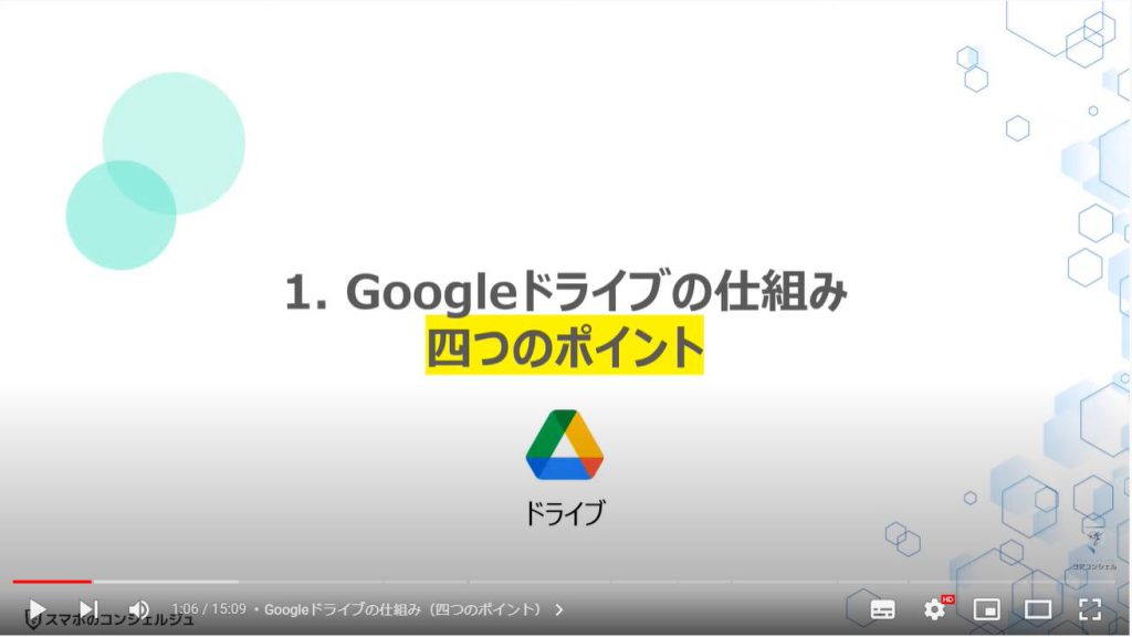 Googleクラウドの基本（Googleドライブ・Google One・Googleフォト・Gmailの相関関係）：Googleドライブの仕組み四つのポイント