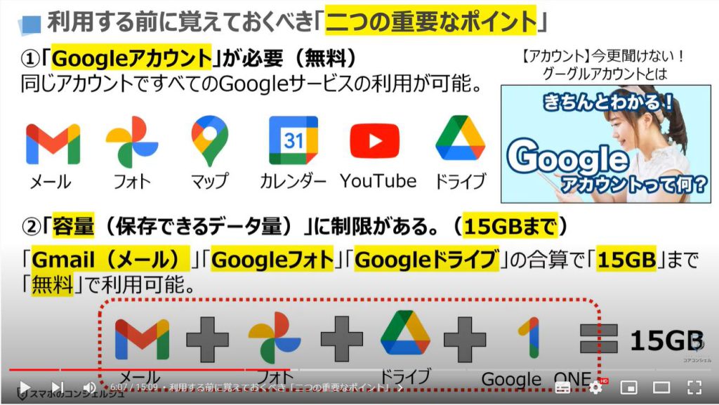 Googleクラウドの基本（Googleドライブ・Google One・Googleフォト・Gmailの相関関係）：利用する前に覚えておくべき「二つの重要なポイント」