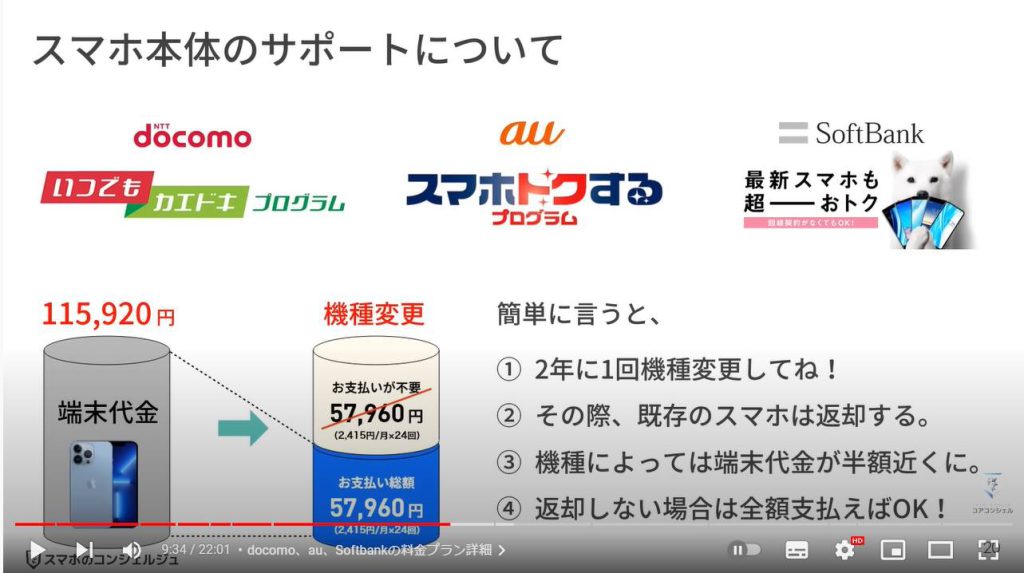 スマホの料金比較：docomo、au、Softbankの料金プラン詳細