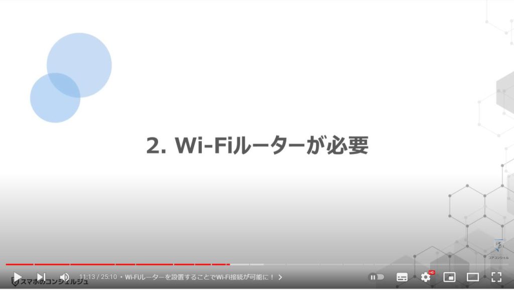 Wi-Fiの基本【回線の種類・Wi-Fiルータの選び方等】：Wi-Fiルーターが必要