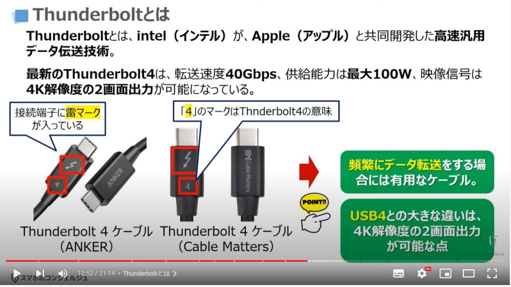 充電ケーブルとアダプターの正しい選び方：Thunderboltとは