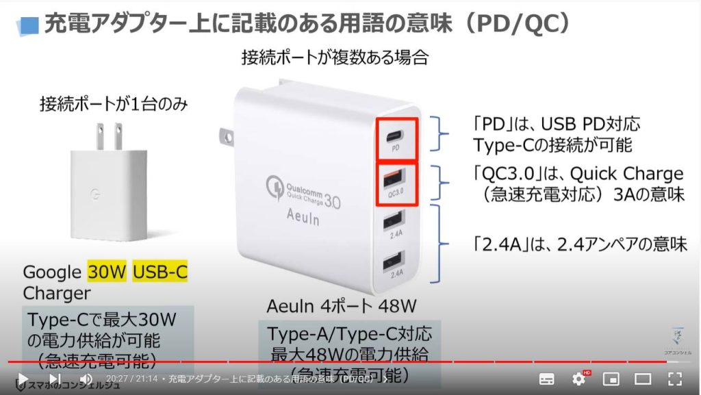充電ケーブルとアダプターの正しい選び方：充電アダプター上に記載のある用語の意味（PD/QC）