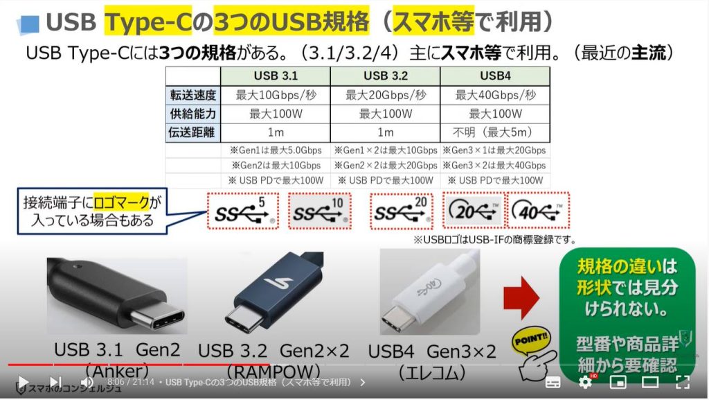 充電ケーブルとアダプターの正しい選び方：USB Type-Cの3つのUSB規格（スマホ等で利用）
