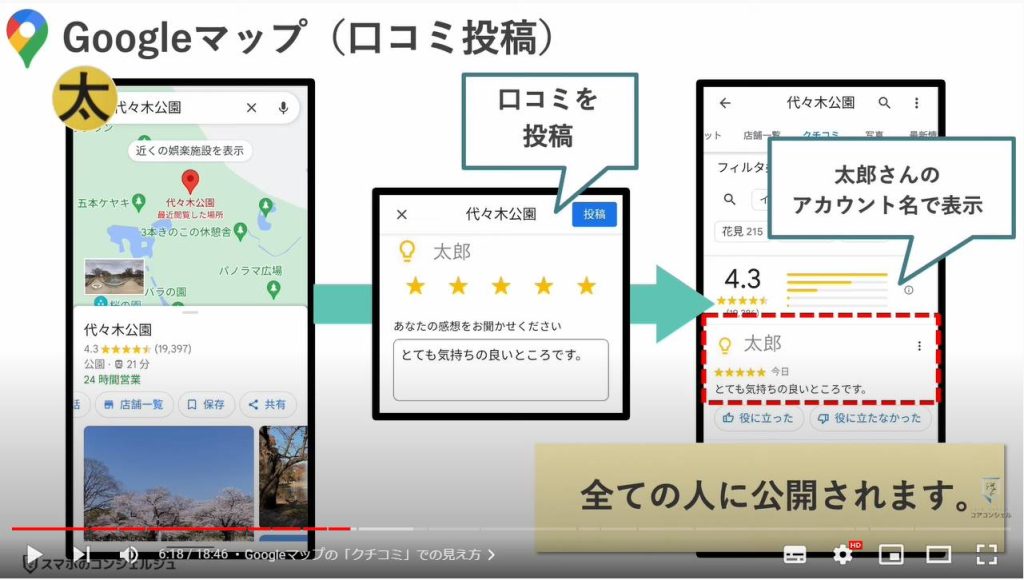 Googleアカウント名の見え方・変更方法・影響範囲：Googleマップの「クチコミ」での見え方