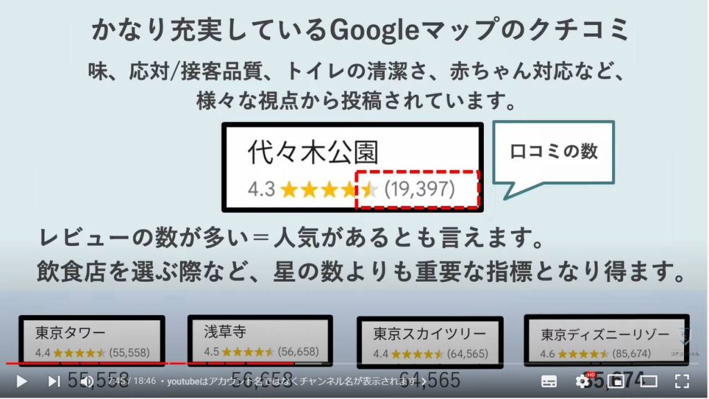 Googleアカウント名の見え方・変更方法・影響範囲：レビューを活用しましょう