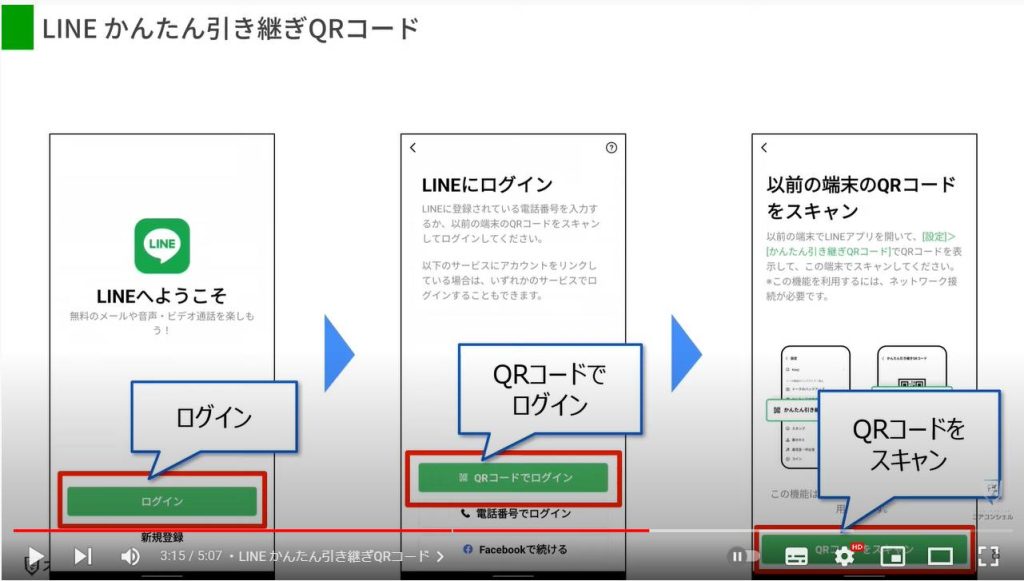 LINEの新機能（アカウントの引継ぎ）：LINE かんたん引き継ぎQRコード