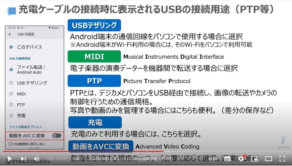スマホの写真・動画をパソコンに移す方法：充電ケーブルの接続時に表示されるUSBの接続用途（PTP等）