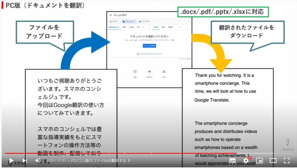 Google翻訳の使い方： パソコン版でファイルを翻訳する