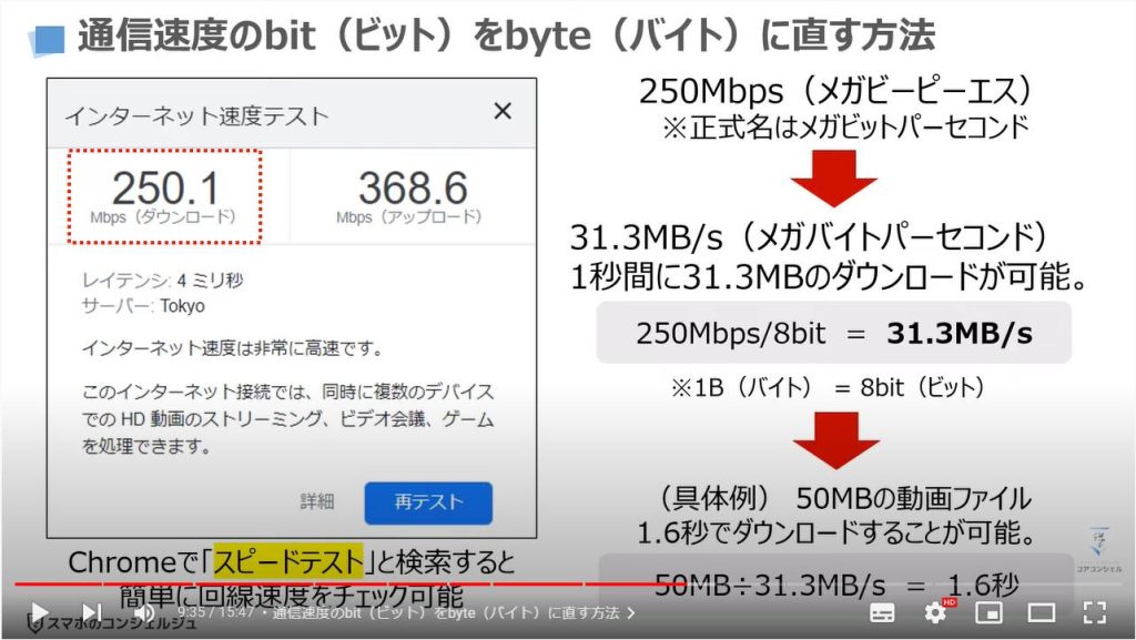 重要な情報と通信速度の単位：通信速度のbit（ビット）をbyte（バイト）に直す方法