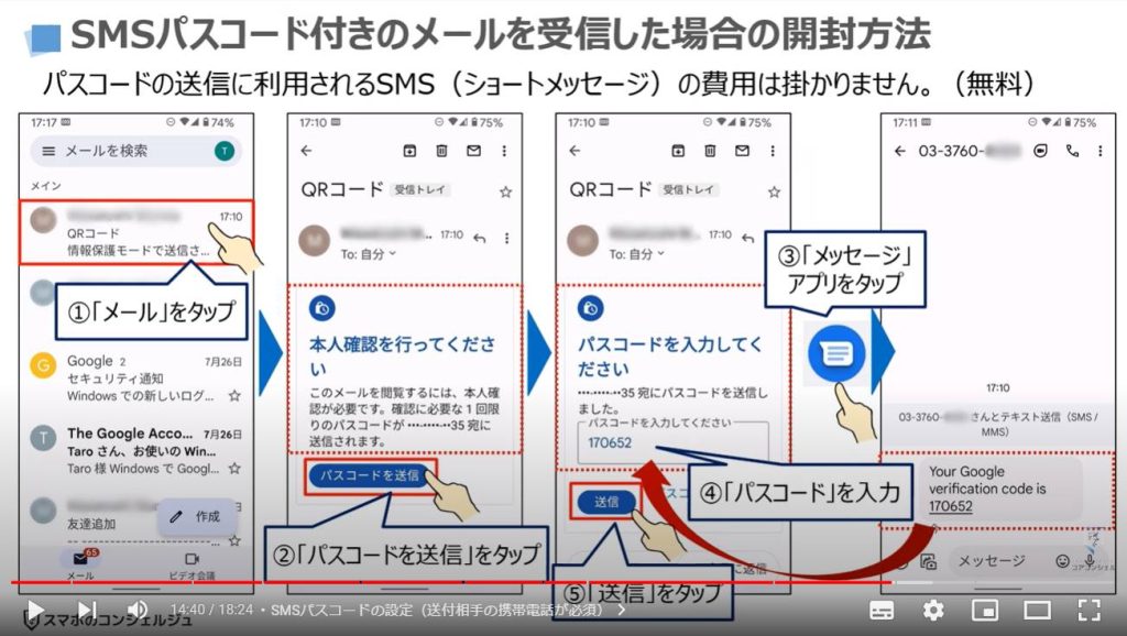 Gmailの活用方法「情報保護モード」：SMSパスコード付きのメールを受信した場合の開封方法