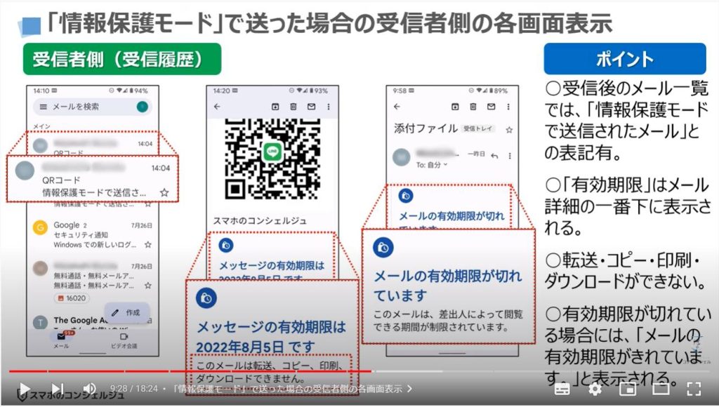 Gmailの活用方法「情報保護モード」：「情報保護モード」で送った場合の受信者側の各画面表示