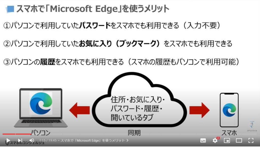 スマホ版マイクロソフトエッジの魅力と使い方（スマホとパソコンの連携）：スマホで「Microsoft Edge」を使うメリット