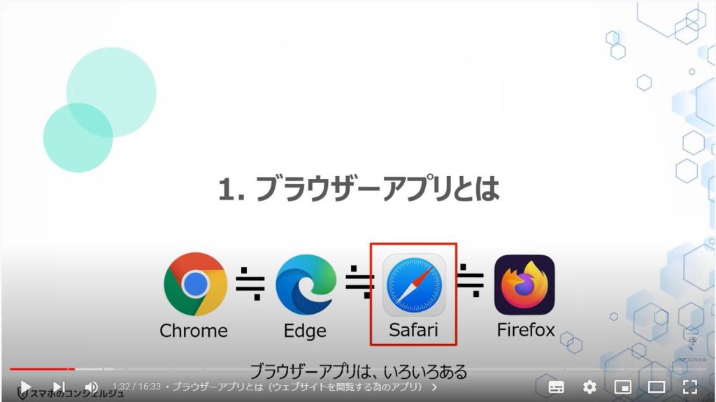 Safariの設定６項目（ブラウザーアプリ）：ブラウザーアプリとは