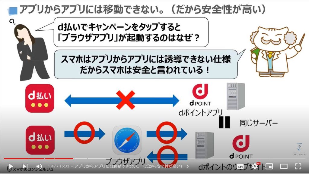 Safariの設定６項目（ブラウザーアプリ）：アプリからアプリには移動できない。（だから安全性が高い）