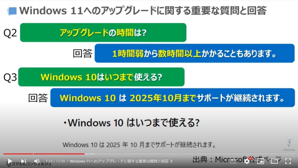 Windows11に無料アップグレードする方法と条件：Windows 11へのアップグレードに関する重要な質問と回答