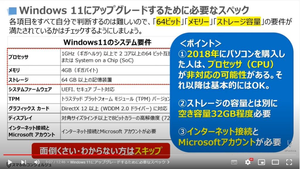 Windows11に無料アップグレードする方法と条件：Windows 11にアップグレードするために必要なスペック