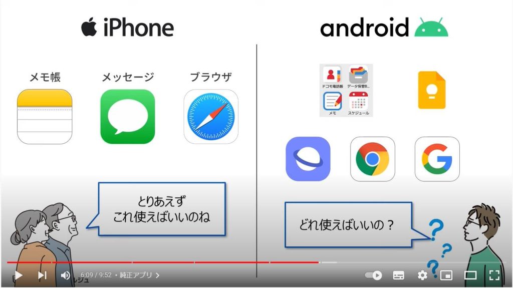 AndroidスマホとiPhoneはどっちがいい？：純正アプリ