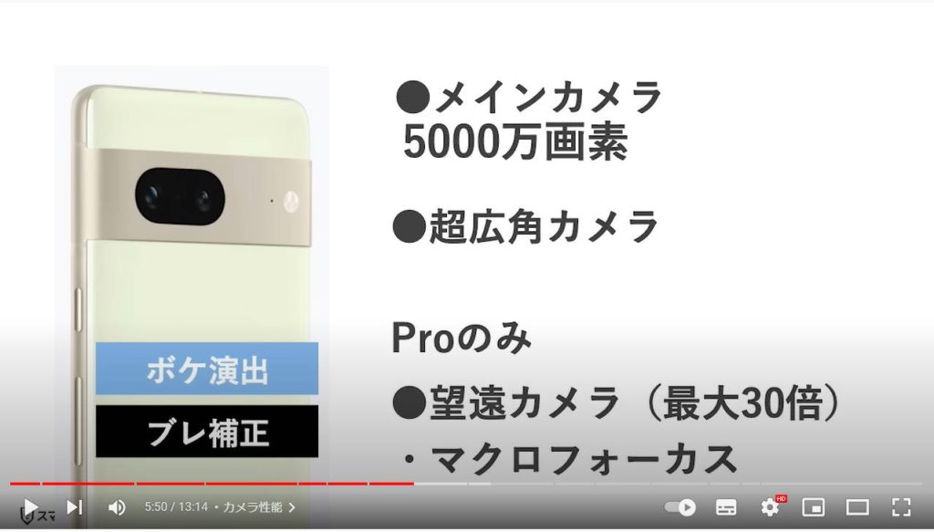 【Pixel7/Pixel7Proの価格や特徴・機能説明】：カメラ性能