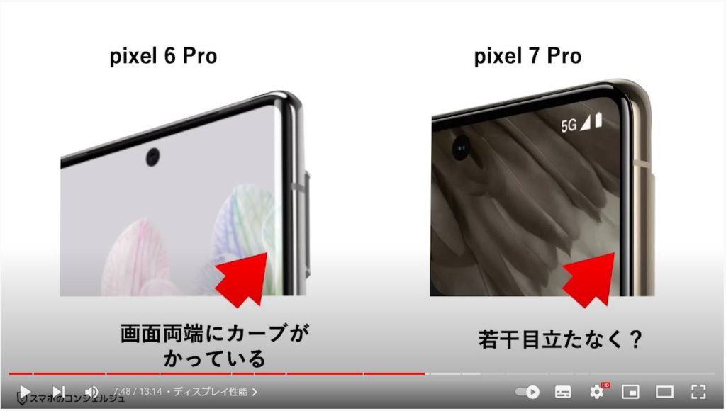 【Pixel7/Pixel7Proの価格や特徴・機能説明】：ディスプレイ性能
