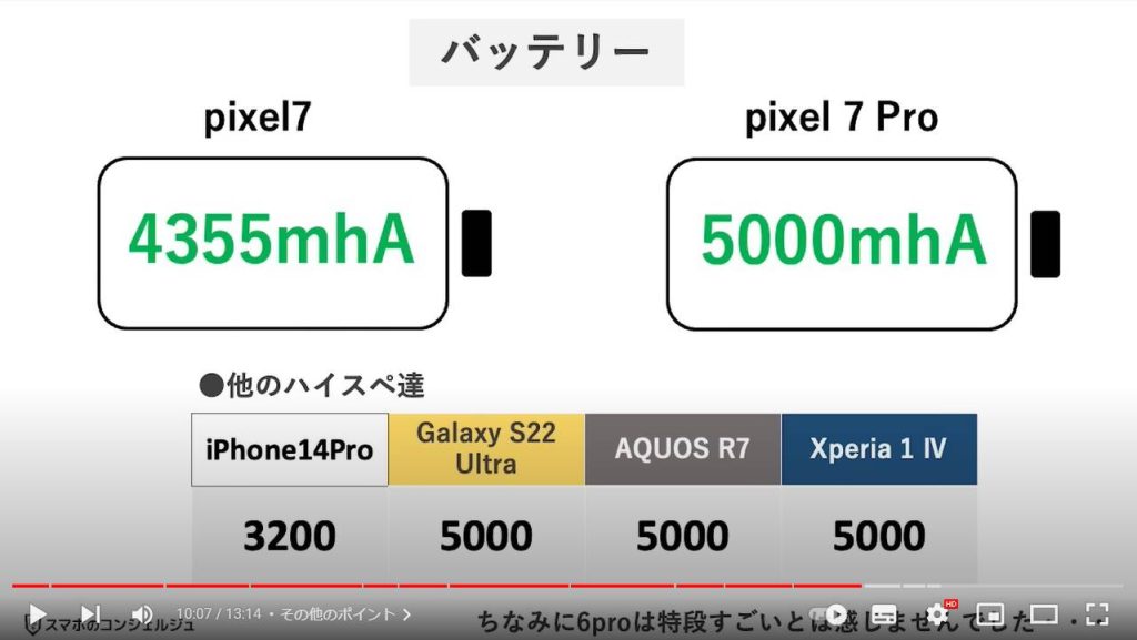 【Pixel7/Pixel7Proの価格や特徴・機能説明】：バッテリー容量