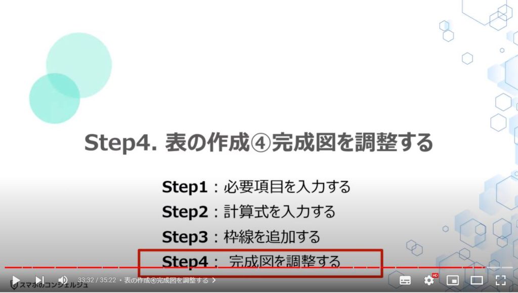 Googleスプレッドシートの使い方①：Step4. 表の作成④完成図を調整する