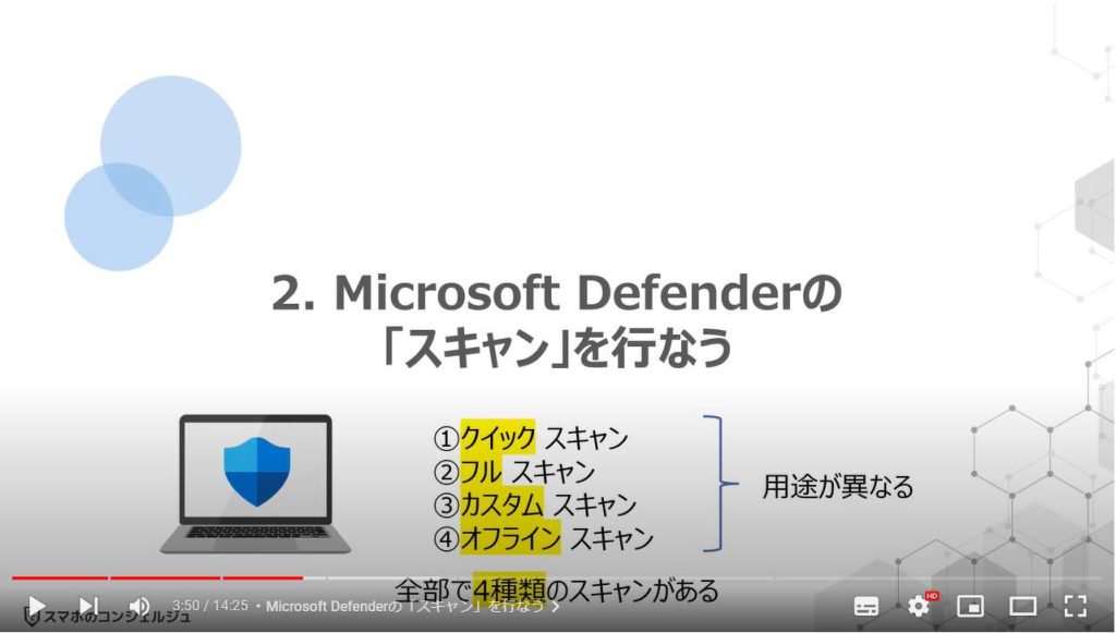 月１回のパソコンのケア（定期検診）：Microsoft Defenderの「スキャン」を行なう