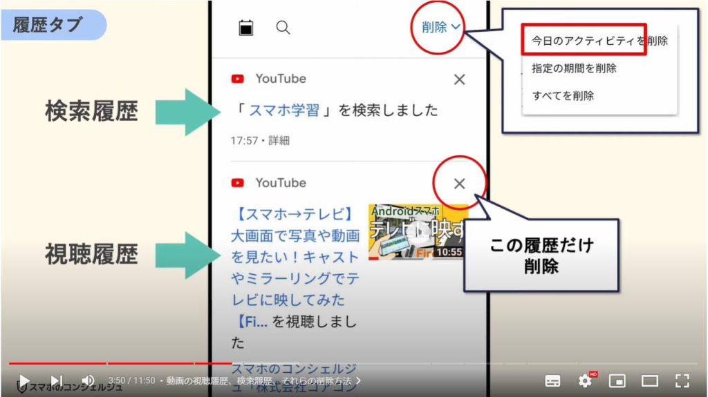 YouTubeの履歴を一括管理する方法：動画の視聴履歴、検索履歴、それらの削除方法