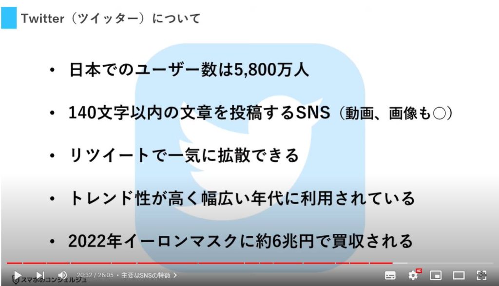 SNSって何？：主要なSNSの特徴