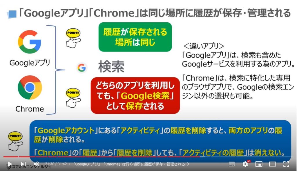 履歴の放置は危険（履歴の削除方法）：「Googleアプリ」「Chrome」は同じ場所に履歴が保存・管理される