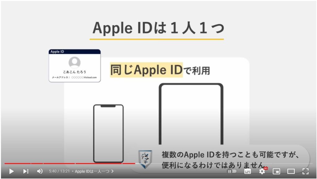 Apple IDとは：Apple IDは一人一つ