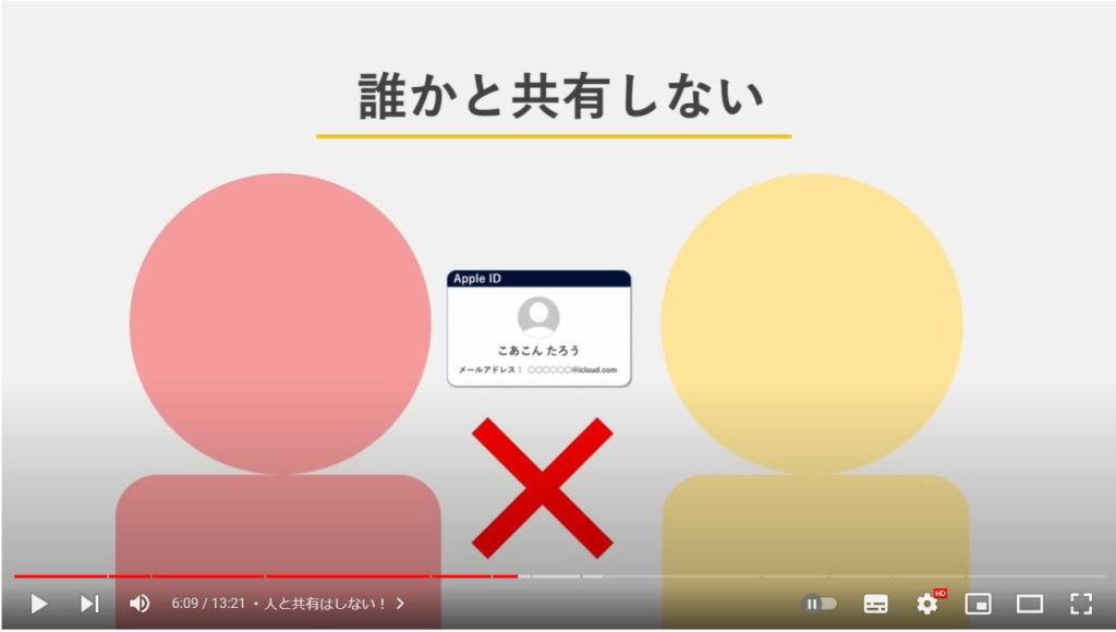 Apple IDとは：人と共有はしない！