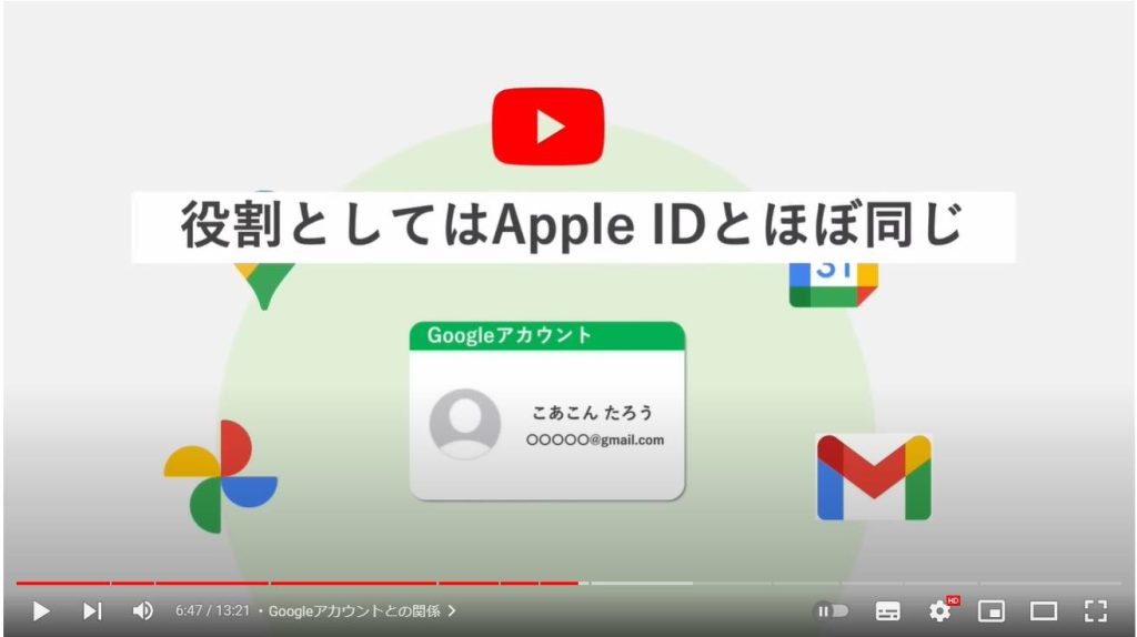 Apple IDとは：Googleアカウントとの関係