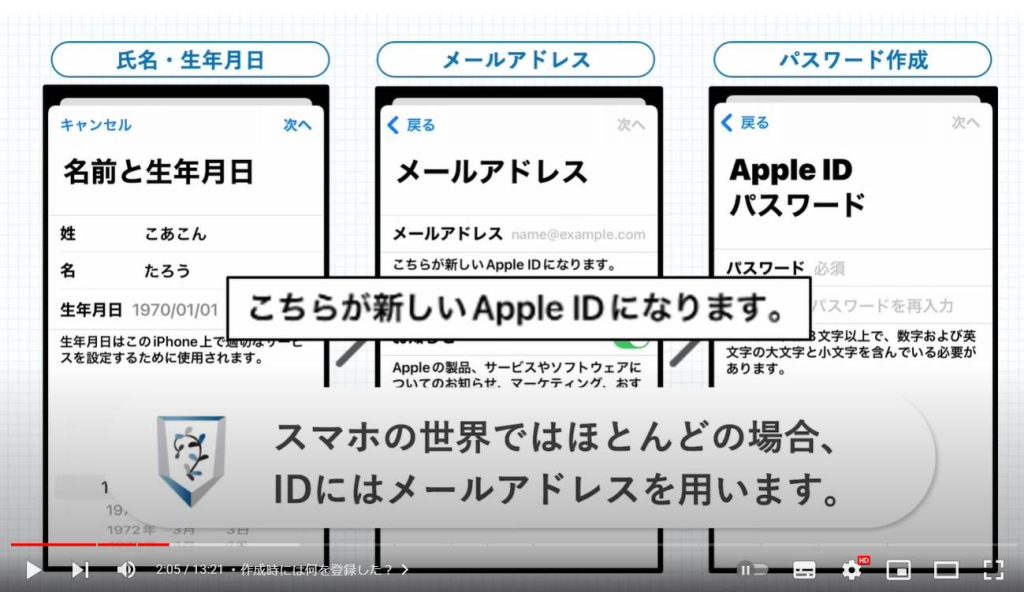 Apple IDとは：作成時には何を登録した？