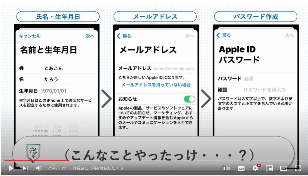 Apple IDとは：作成時には何を登録した？