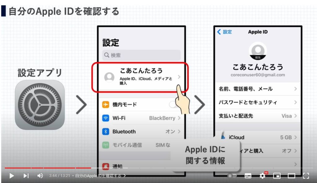 Apple IDとは：自分のApple IDを確認する