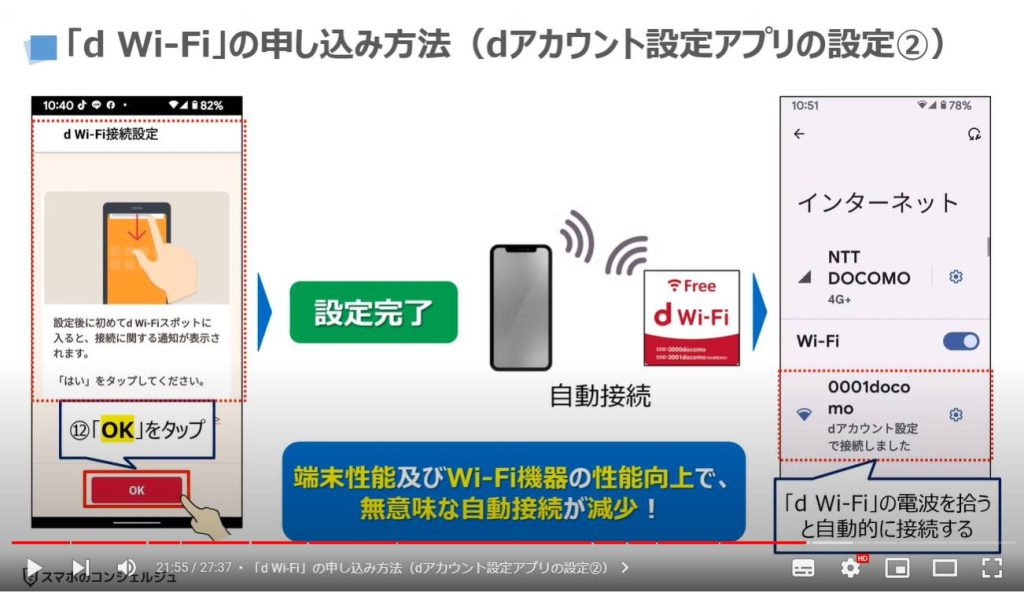 「d Wi-Fi」のメリットと使い方：「d Wi-Fi」の申し込み方法（dアカウント設定アプリの設定②）