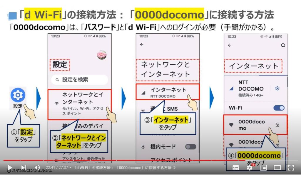 「d Wi-Fi」のメリットと使い方：「d Wi-Fi」の接続方法： 「0000docomo」に接続する方法