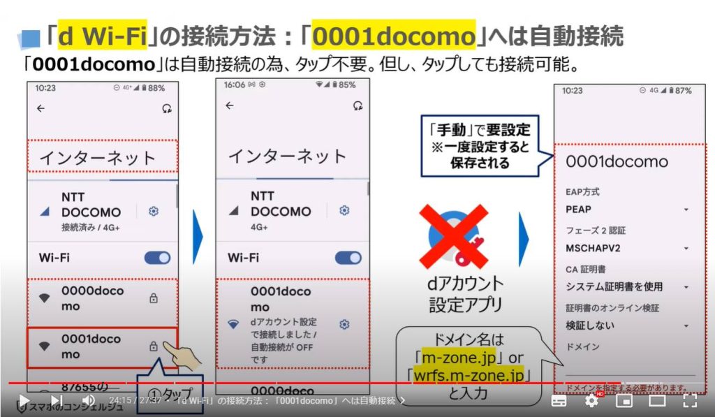 「d Wi-Fi」のメリットと使い方：「d Wi-Fi」の接続方法：「0001docomo」へは自動接続