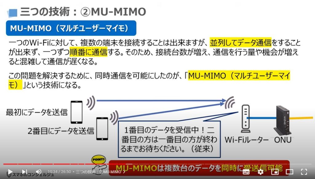 Wi-Fiルーターの選び方：三つの技術②MU-MIMO