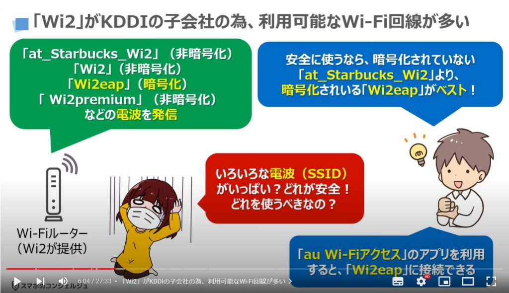「au Wi-Fi」のメリットと使い方：「Wi2」がKDDIの子会社の為、利用可能なWi-Fi回線が多い
