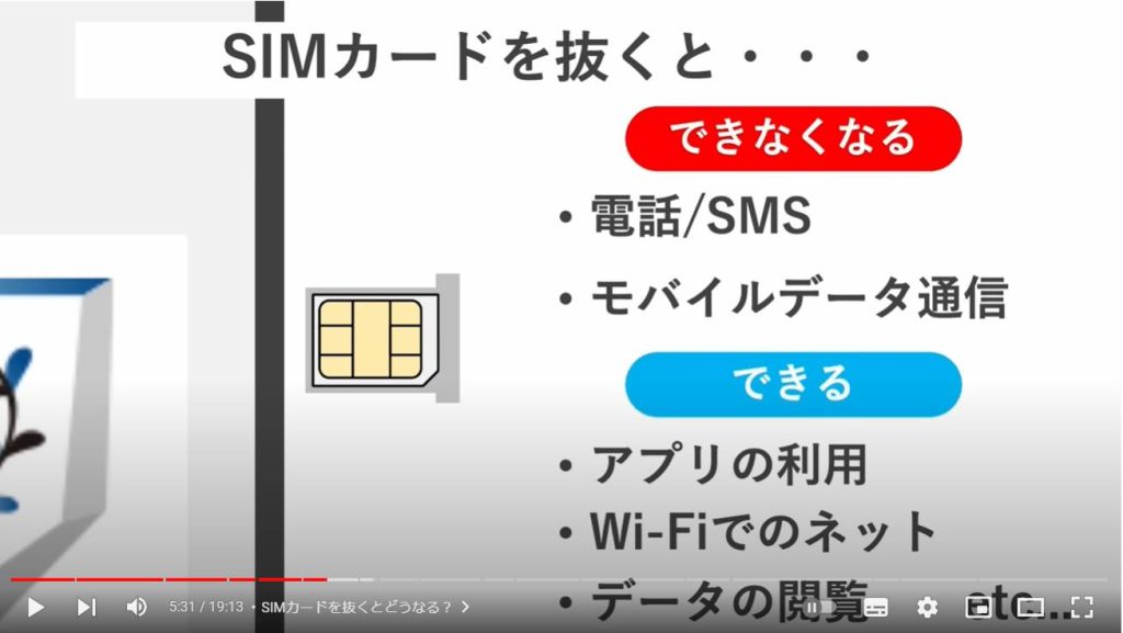 SIMカード：SIMカードを抜くとどうなる？