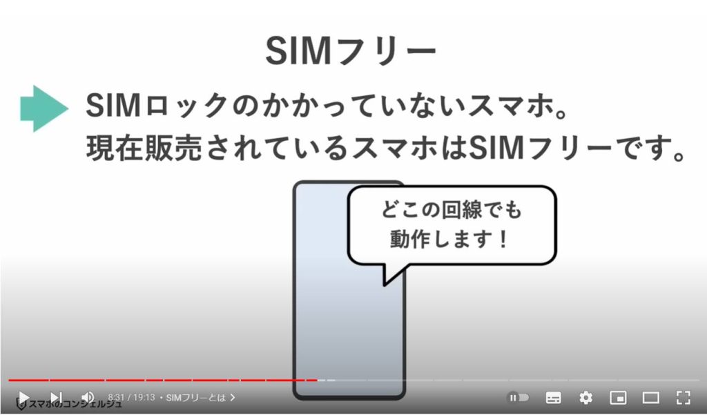SIMカード：SIMフリーとは