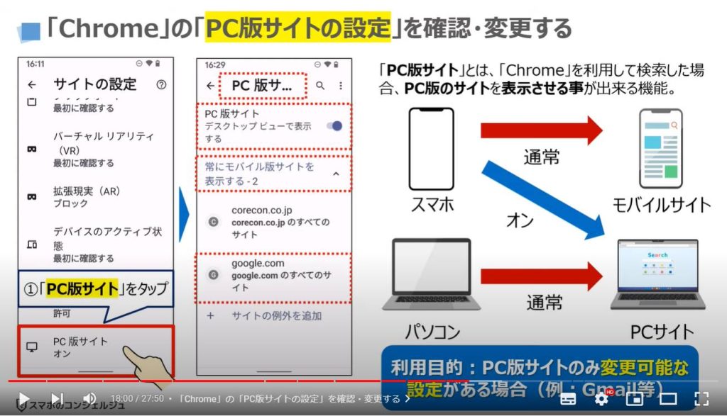 Chromeの最初にすべき正しい設定4選：「Chrome」の「PC版サイトの設定」を確認・変更する