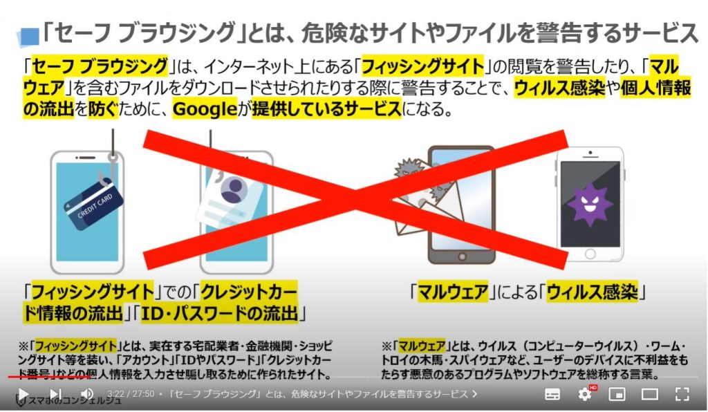 Chromeの最初にすべき正しい設定4選：「セーフ ブラウジング」とは、危険なサイトやファイルを警告するサービス