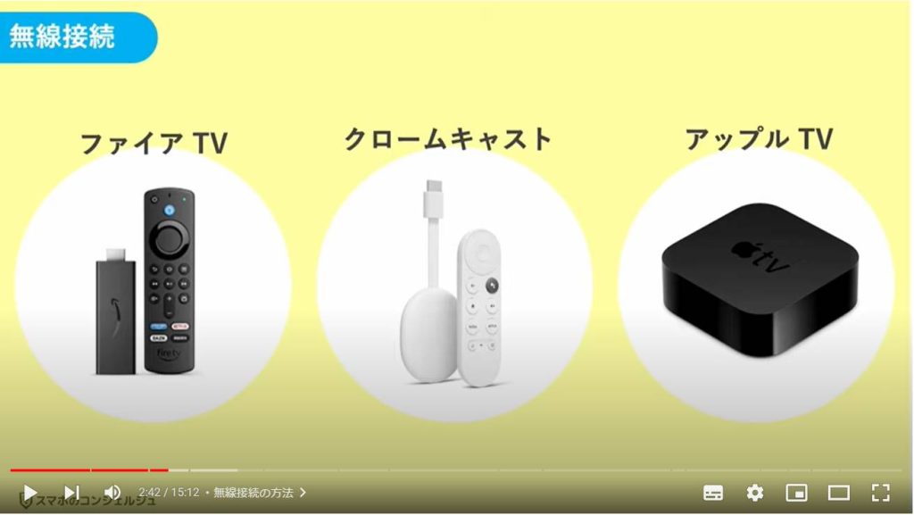 スマホの画面をテレビに映す（Chromecast）：無線接続の方法